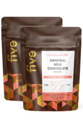 Affordable Options When Choosing a Unique Gift for Valentine’s Day