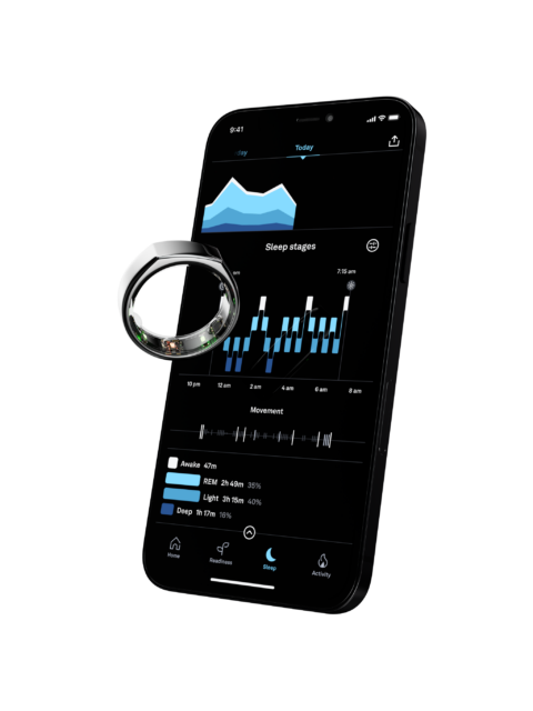 Oura Ring Generation 3